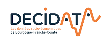DECIDATA